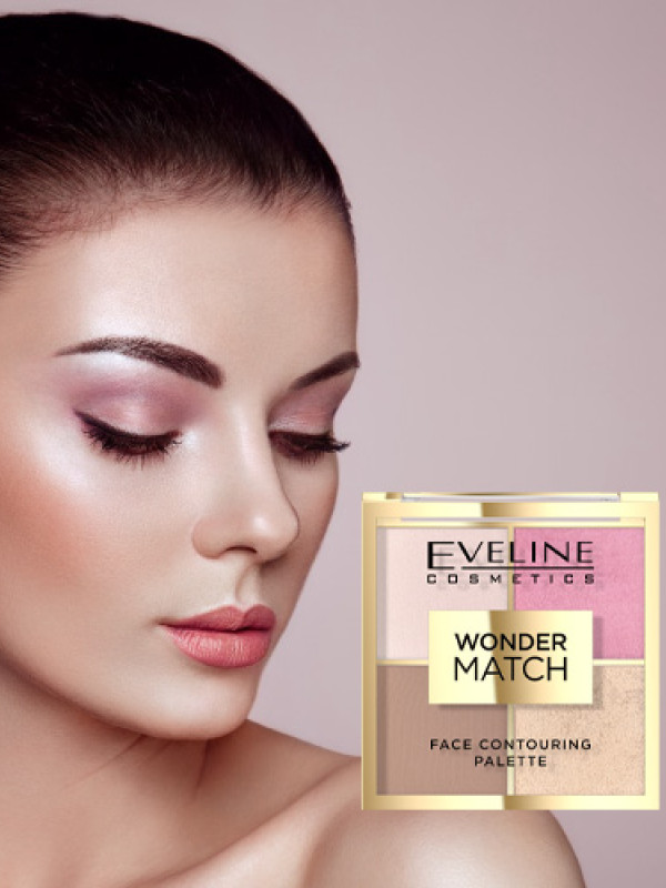 Contouring