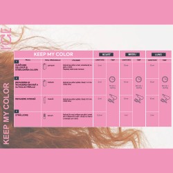 Sampon Natura Siberica ICE Keep my Color 250 ml